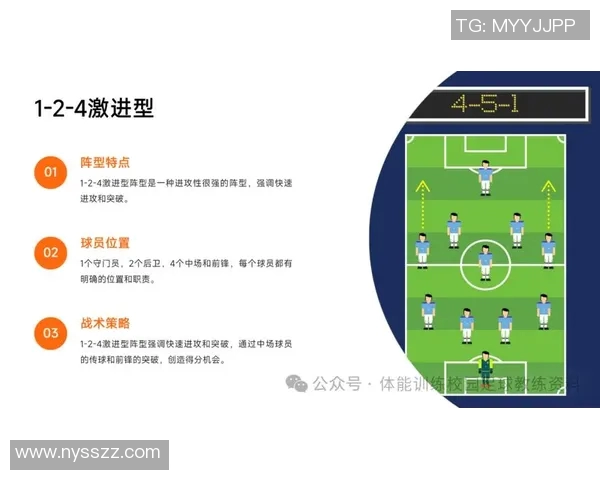 上海足球队的团队协作精神与战术配合探讨